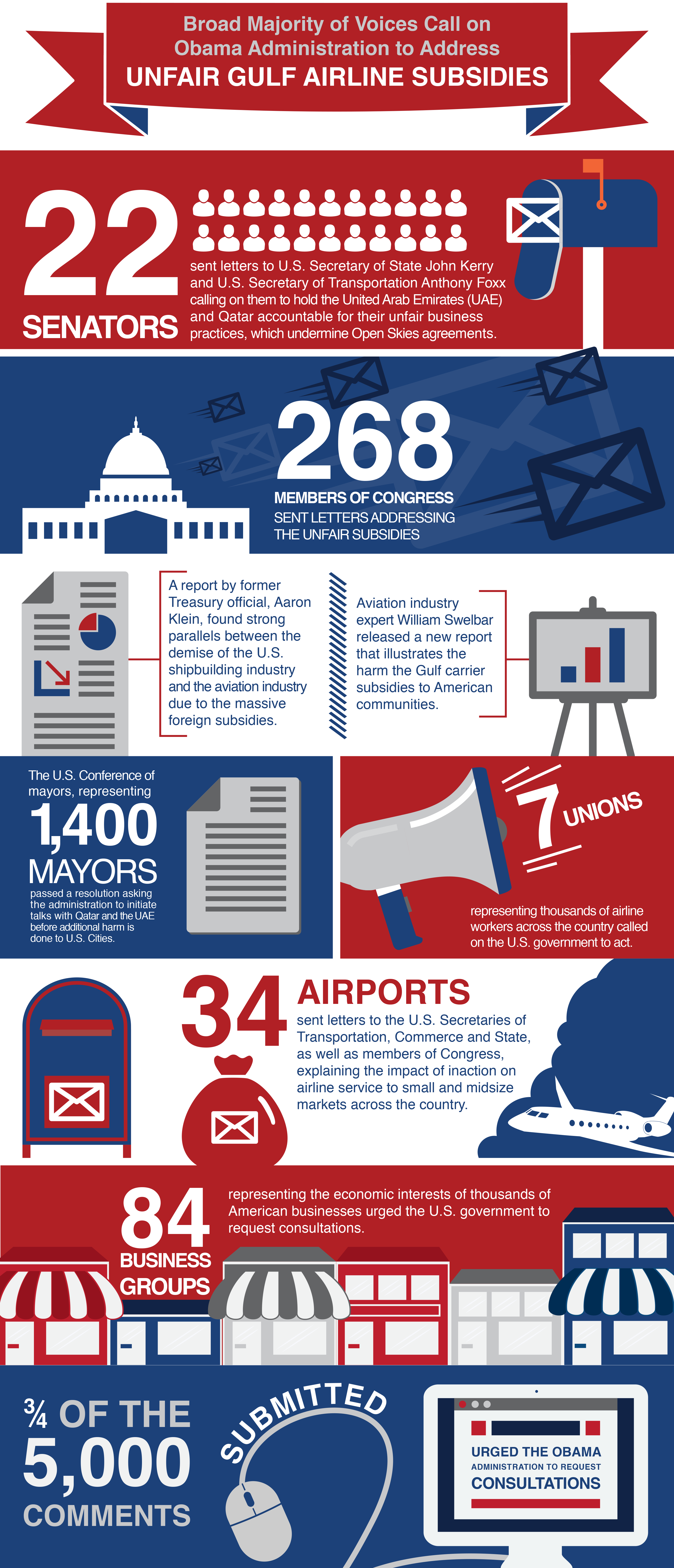 Open_Skies_Infographic_v7